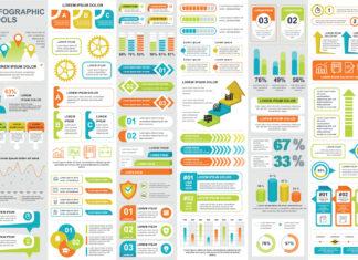 Visual Storytelling: Inspiring a New Visual Language